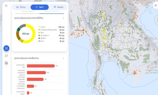 รูปภาพประกอบด้วย ข้อความ, แผนที่, สมุดแผนที่, ภาพหน้าจอ

เนื้อหาที่สร้างโดย AI อาจไม่ถูกต้อง