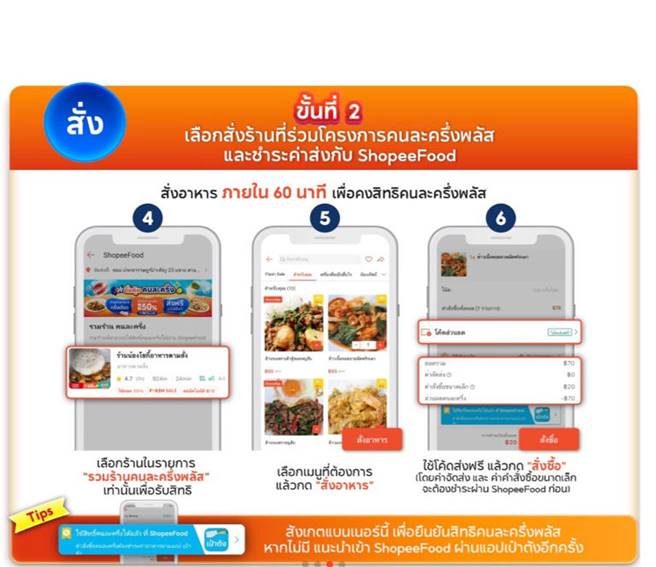 คนละครึ่งพลัส สั่งอาหารผ่าน ShopeeFood เช็กขั้นตอนการใช้งาน โปรโมชันที่นี่